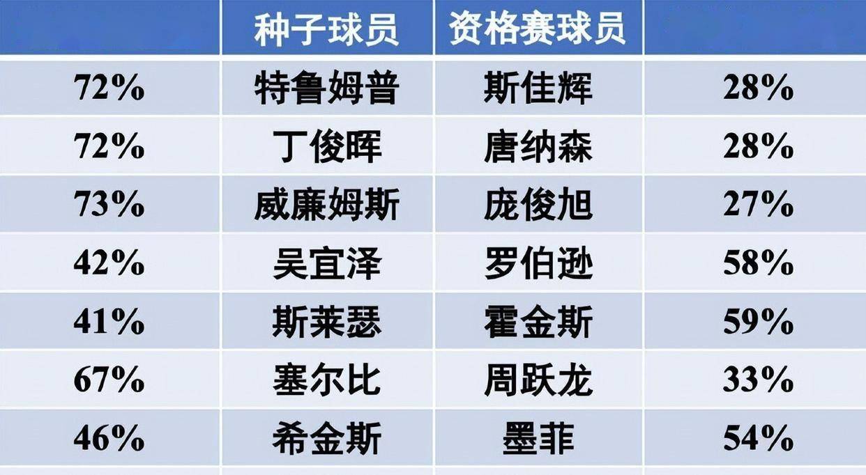 包含赛后英超传出新动向，尼斯更衣室发声，管理层表态——底气十足，阵容厚度经受考验的词条