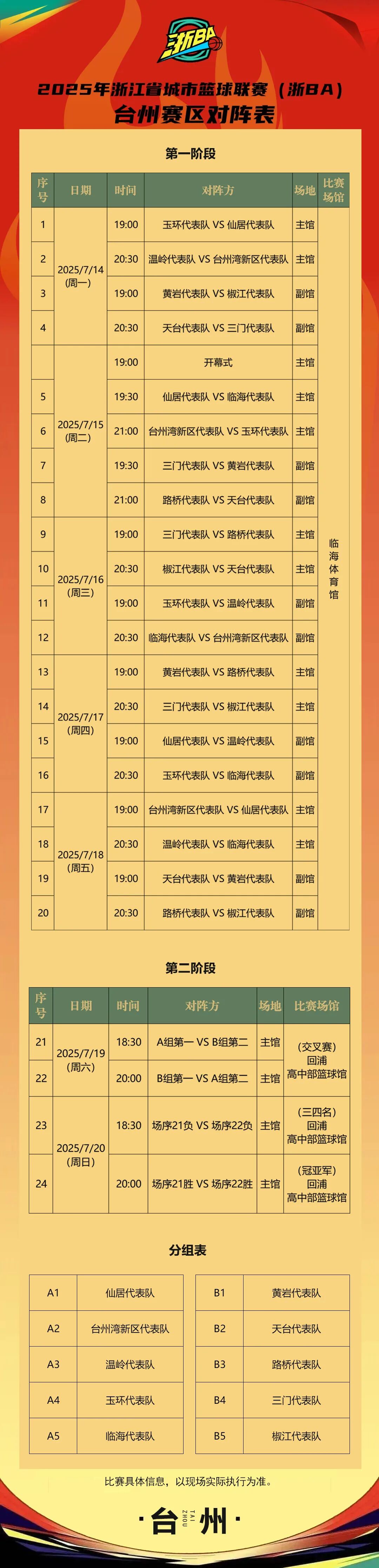 aiyouxi-包含今晚NBA常规赛焦点战，浙江队复出首秀，震撼外界，轮换策略成焦点的词条